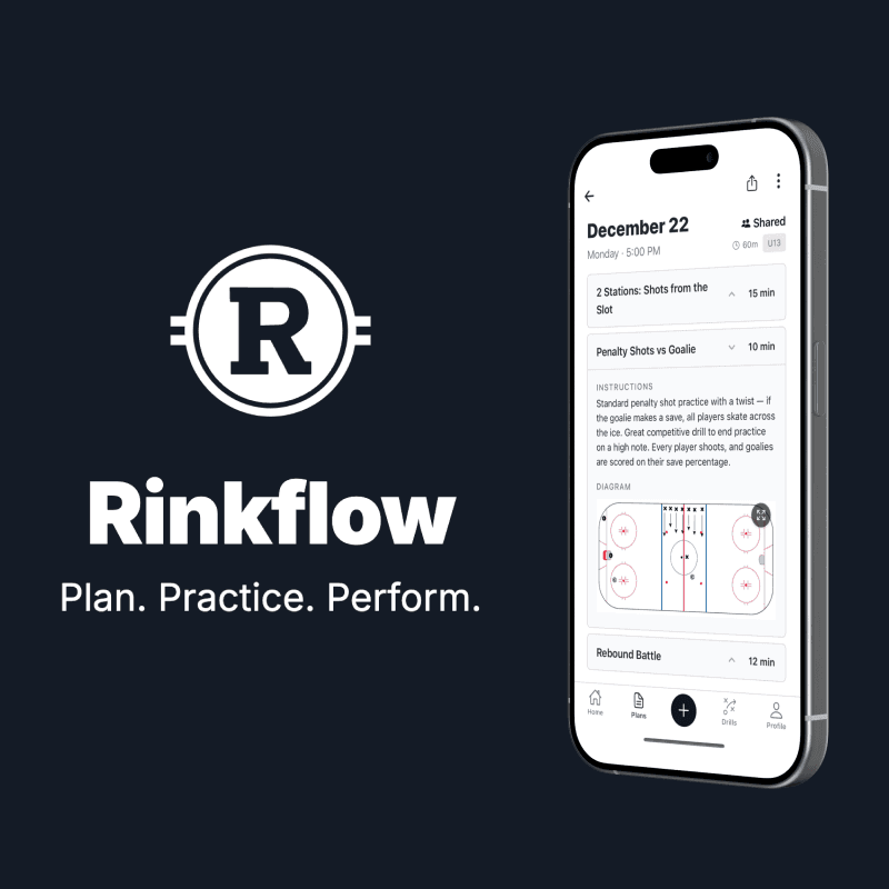Rinkflow app - Plan. Practice. Perform.